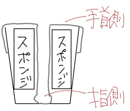 スポンジオナホール