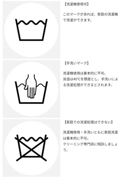 洗濯表示