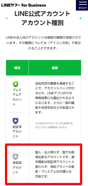 LINE公式アカウント種別